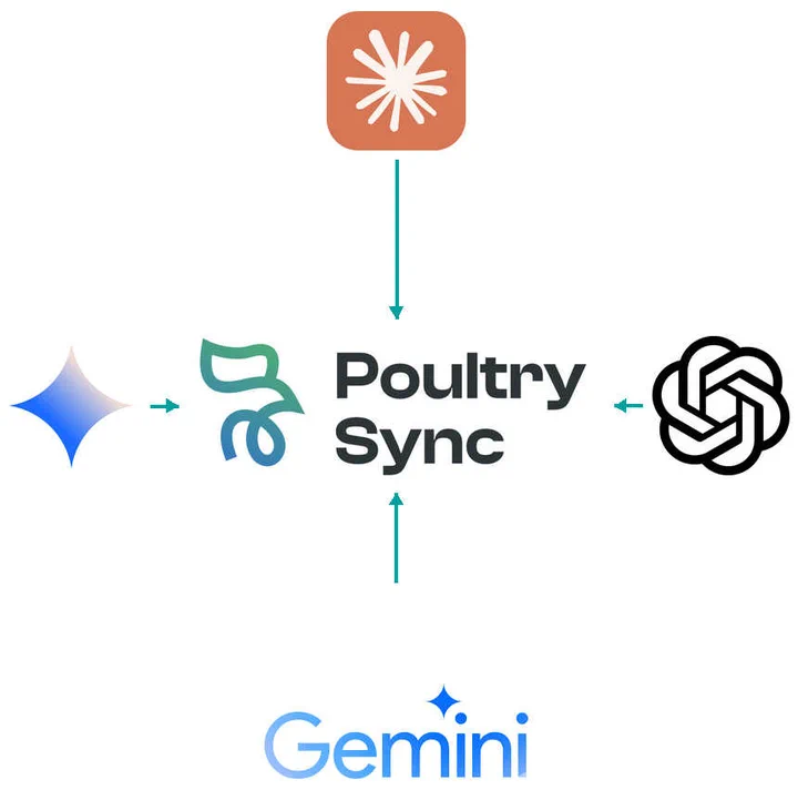 Connect PoultrySync to Claude — or your local LLM