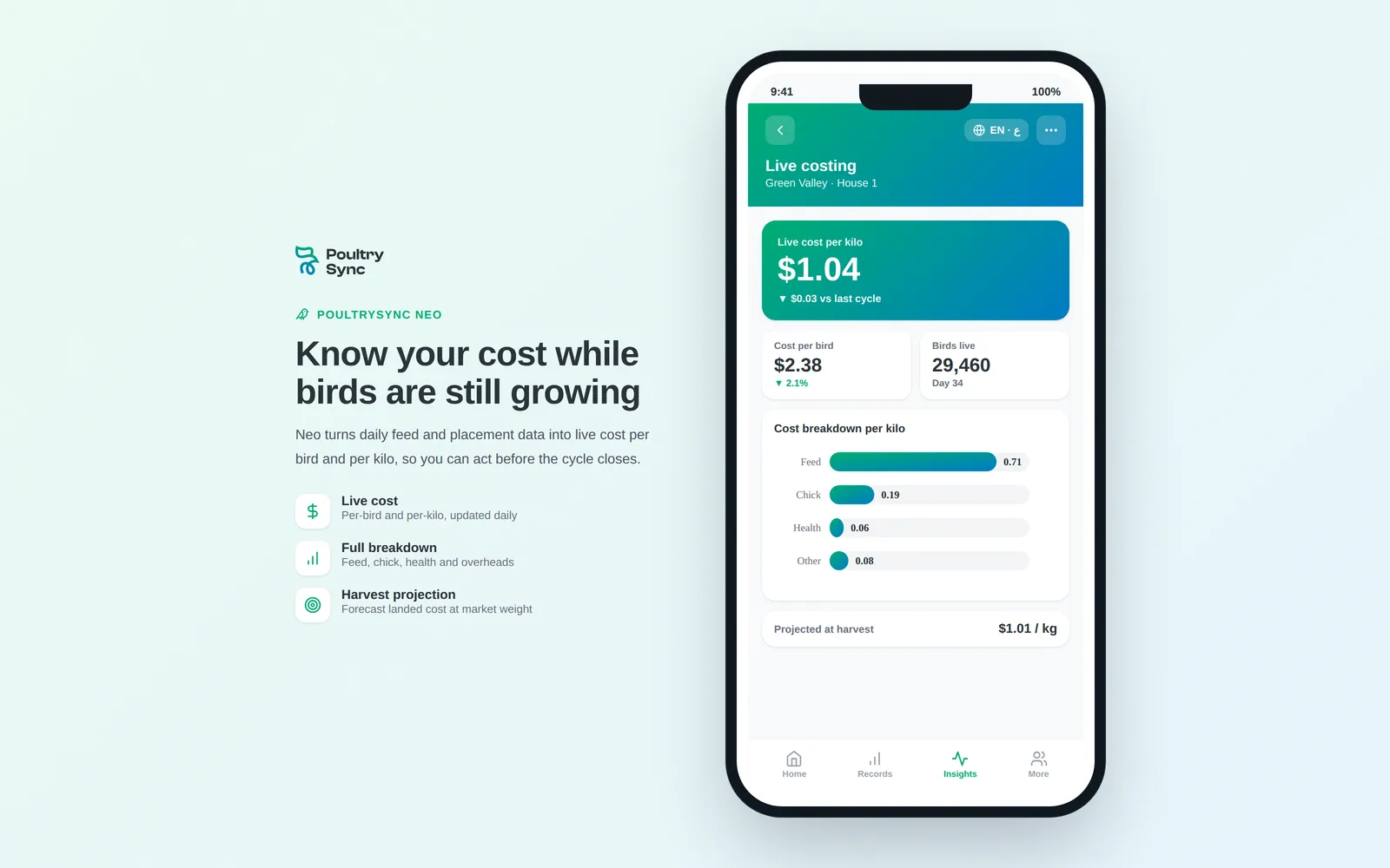 Neo costing view: live cost per bird and per kilo for an active flock